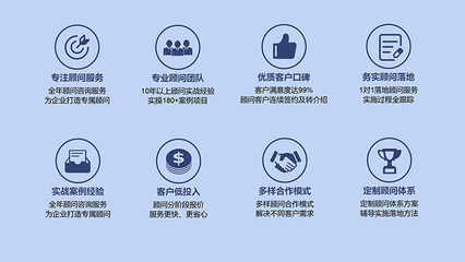 優(yōu)化企業(yè)競爭力 現(xiàn)代薪酬績效管理的戰(zhàn)略價(jià)值與實(shí)施路徑