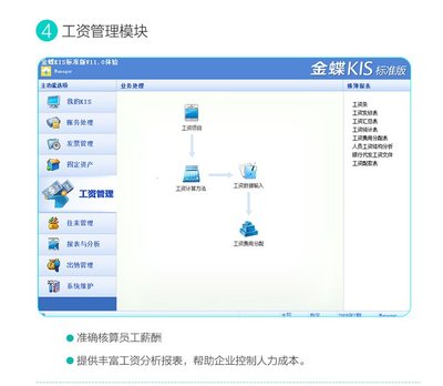 金蝶KIS迷你版助力企業(yè)財(cái)務(wù)管理，山東輕谷軟件專(zhuān)業(yè)代理與薪酬管理服務(wù)解析