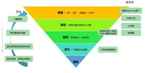 平均薪資26k仍供不應(yīng)求，數(shù)據(jù)產(chǎn)品經(jīng)理何以領(lǐng)跑薪酬管理服務(wù)市場(chǎng)